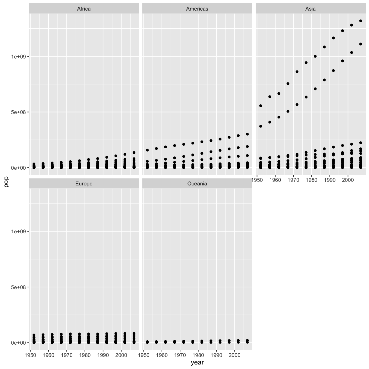 plot of chunk unnamed-chunk-12