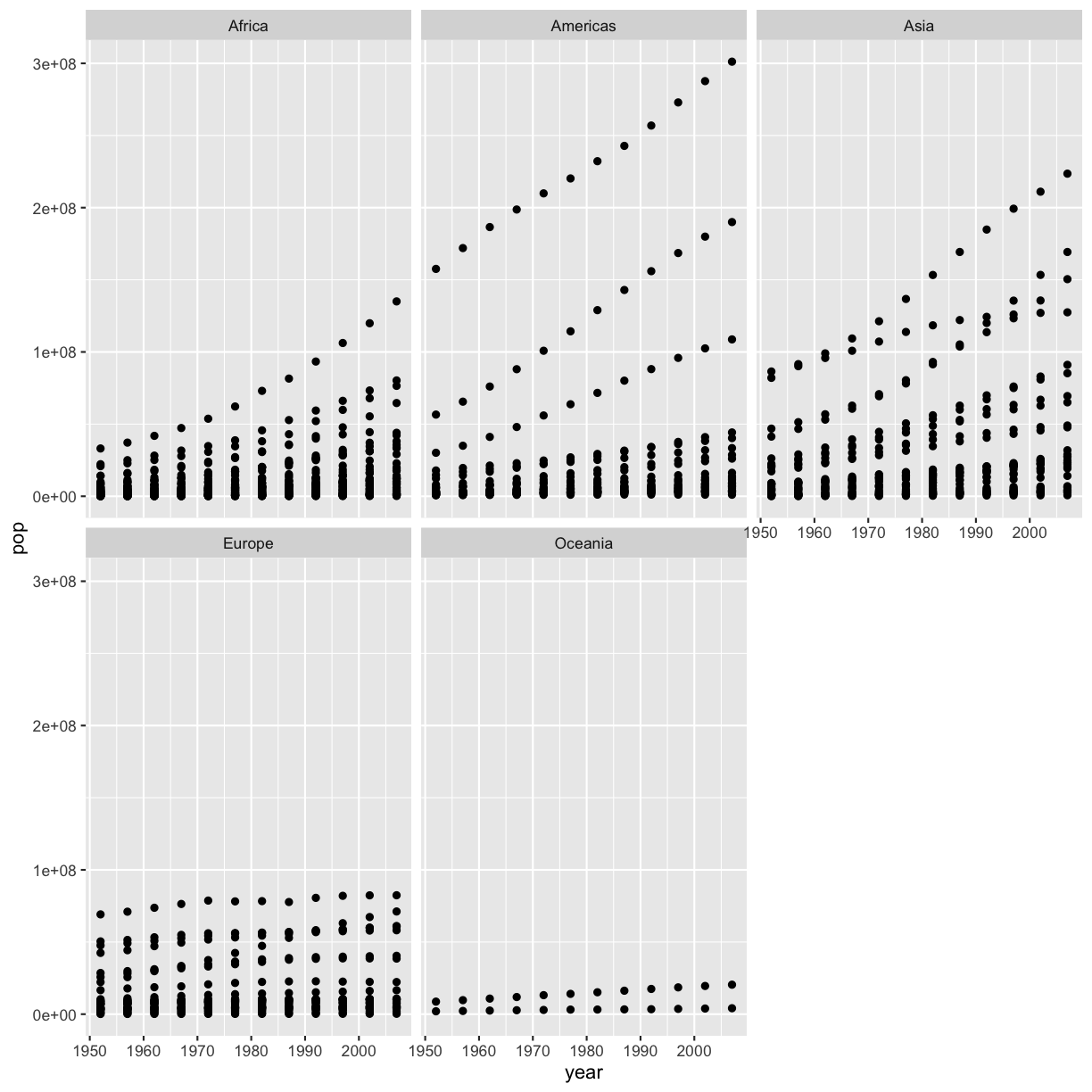 plot of chunk unnamed-chunk-14