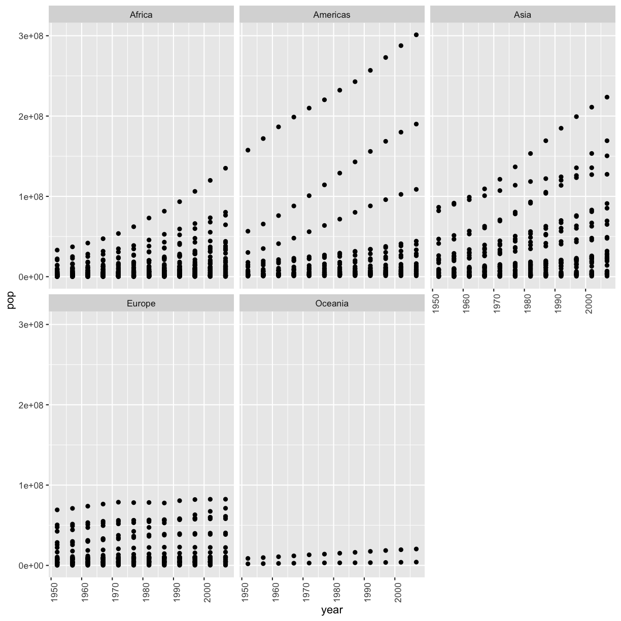 plot of chunk unnamed-chunk-15