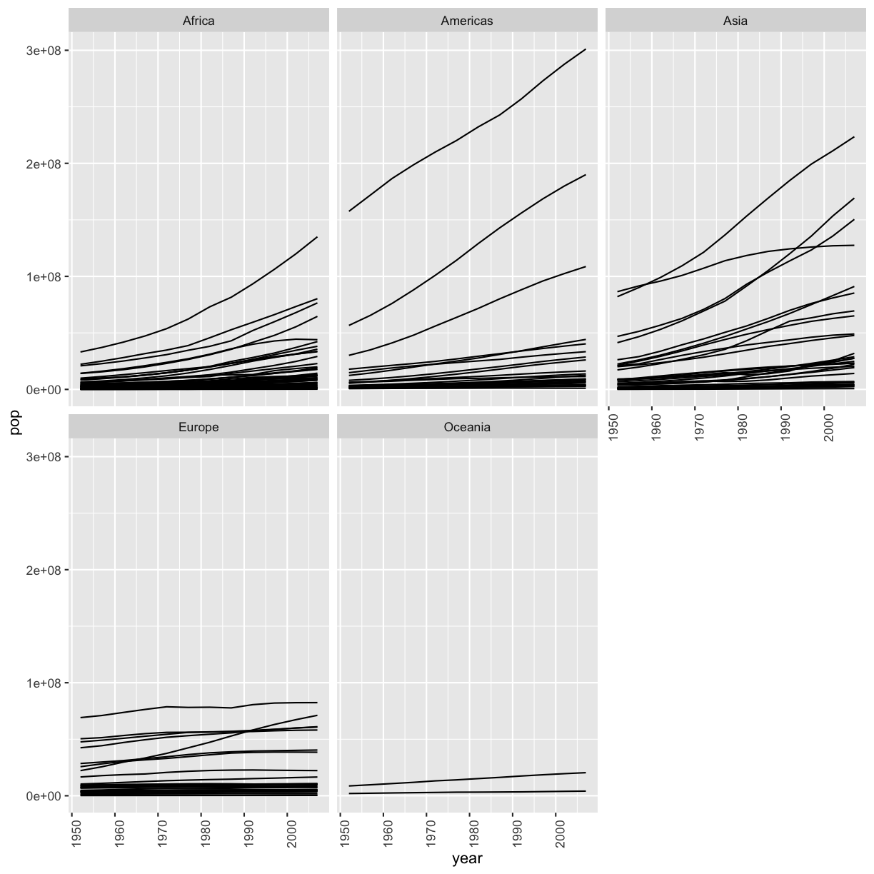 plot of chunk unnamed-chunk-16