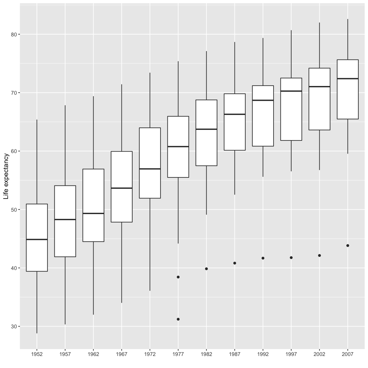 plot of chunk unnamed-chunk-19