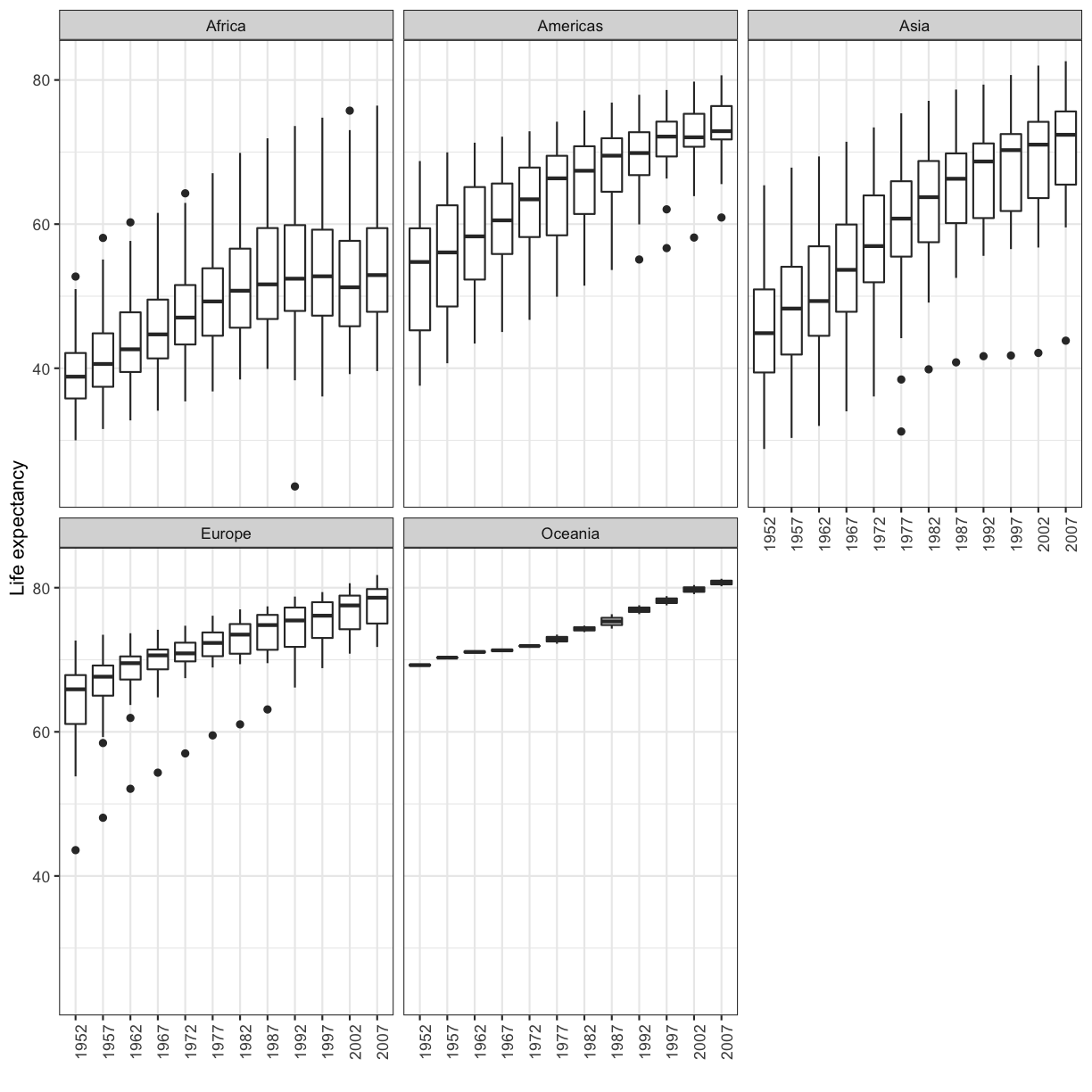 plot of chunk unnamed-chunk-21