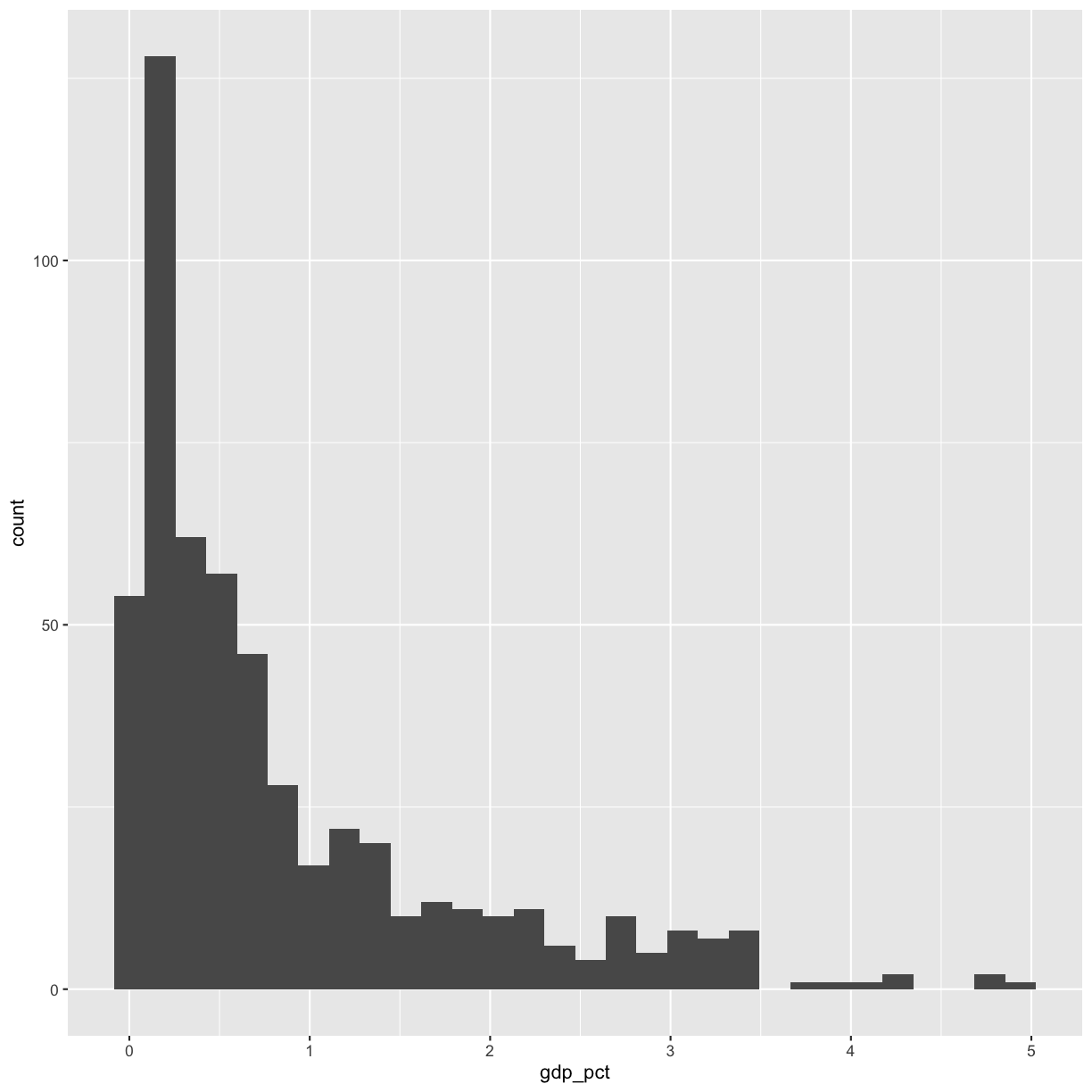 plot of chunk unnamed-chunk-27