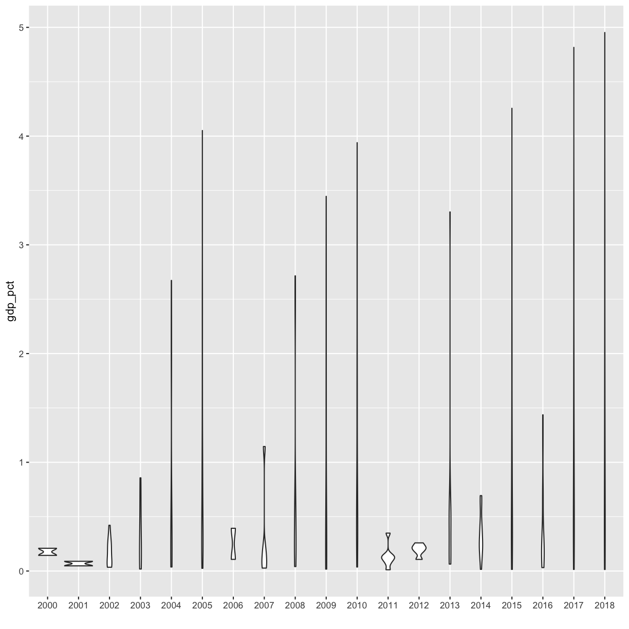 plot of chunk unnamed-chunk-29