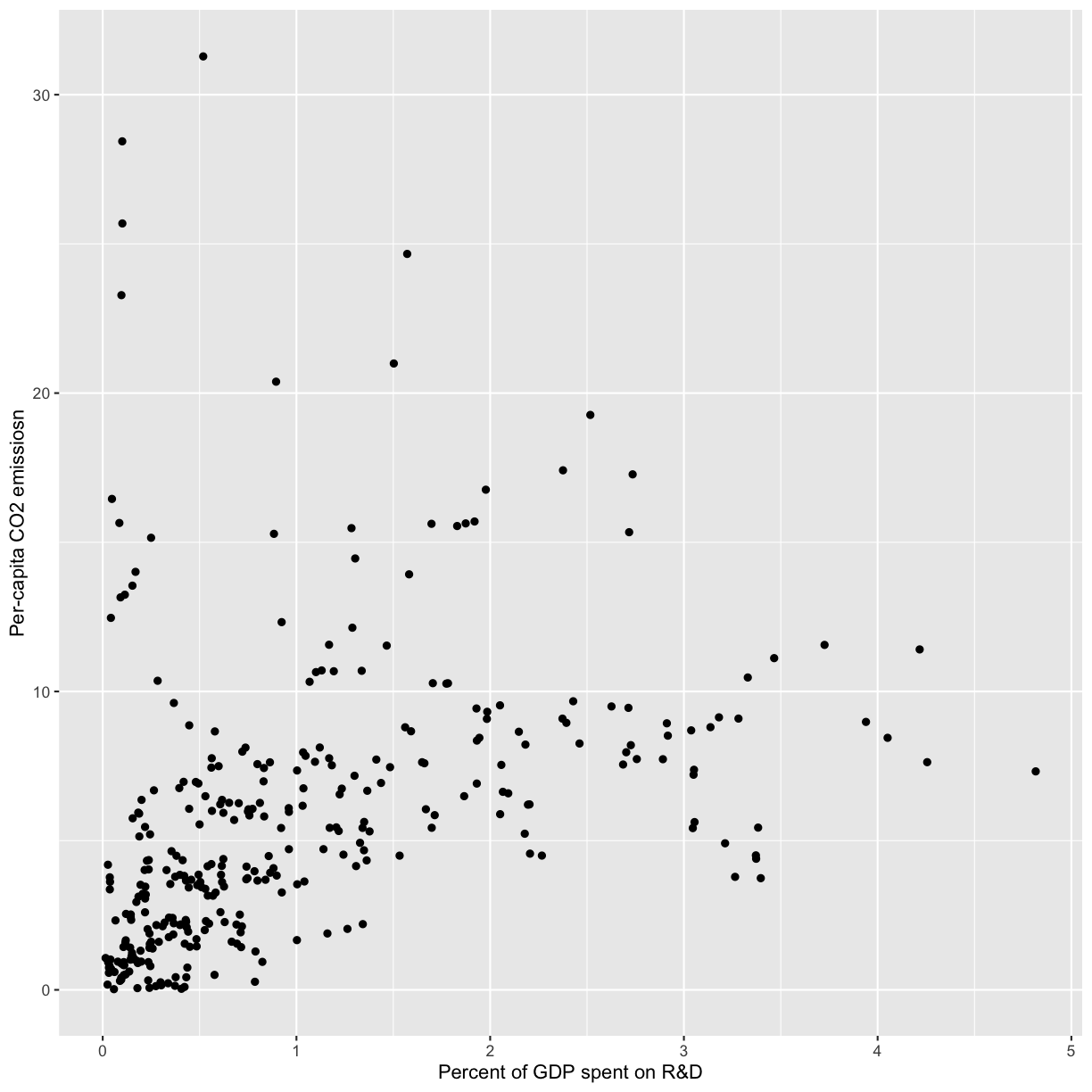 plot of chunk unnamed-chunk-34
