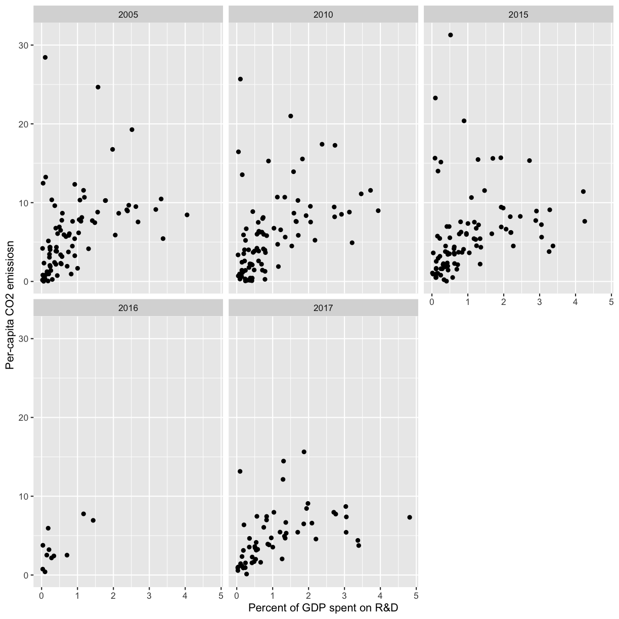 plot of chunk unnamed-chunk-35
