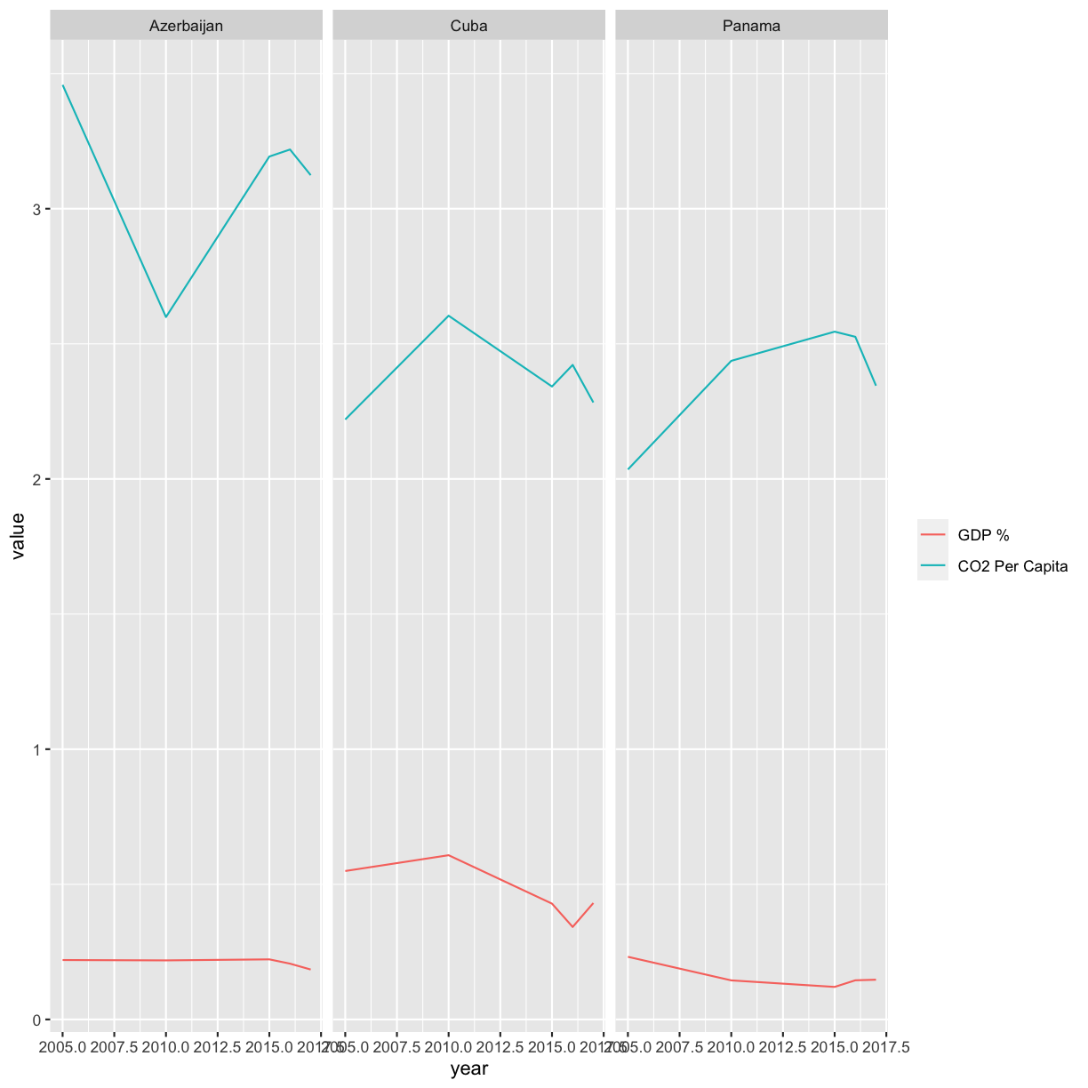 plot of chunk unnamed-chunk-37