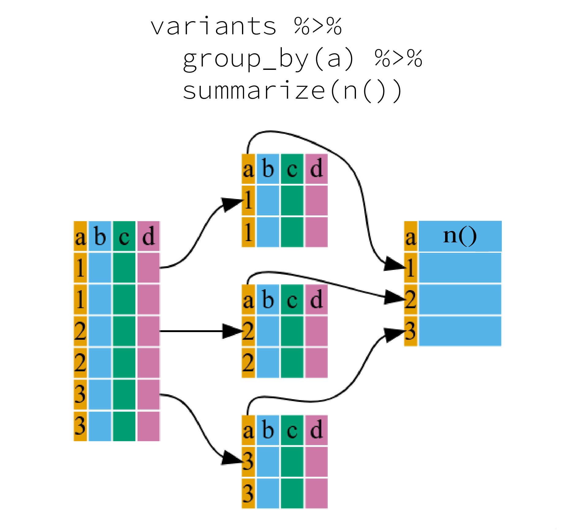 rstudio default session