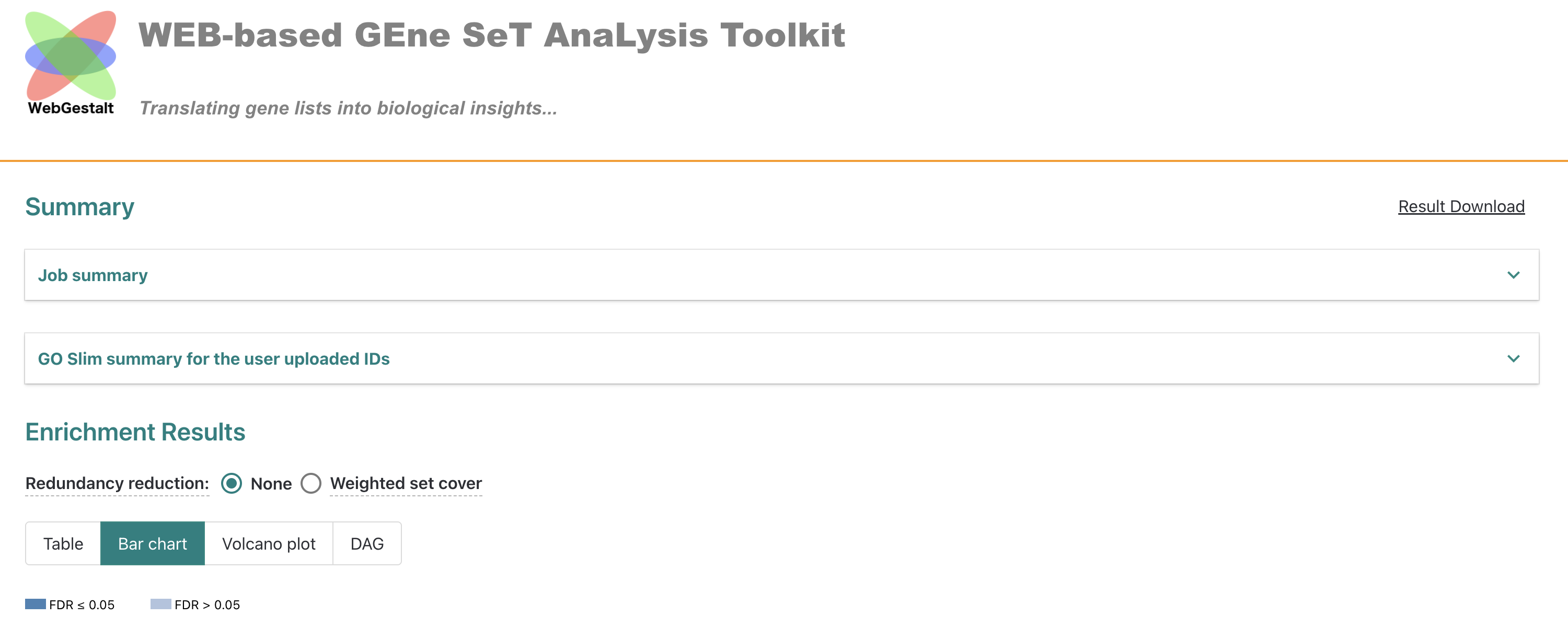 WebGestalt ORA example
