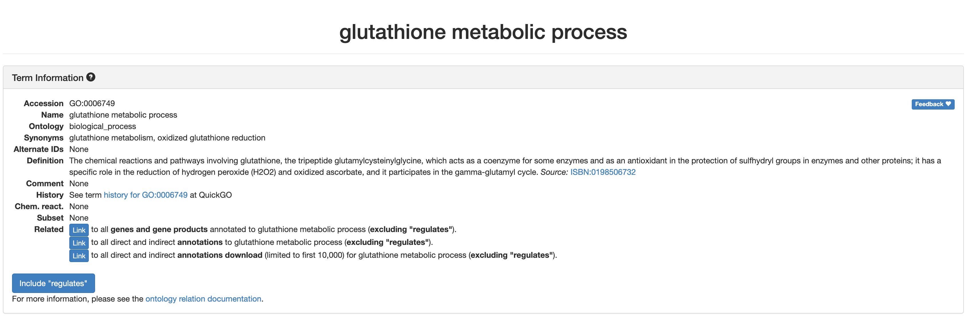 WebGestalt ORA Glutathione metabolic process