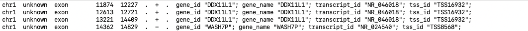 RefSeq GTF